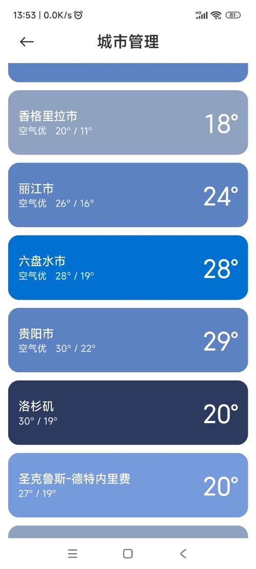 丽江未来一周的天气(丽江未来一周天气预测)-第7张图片-文史 丽江未来一周的天气(丽江未来一周天气预测)-第7张图片-文史