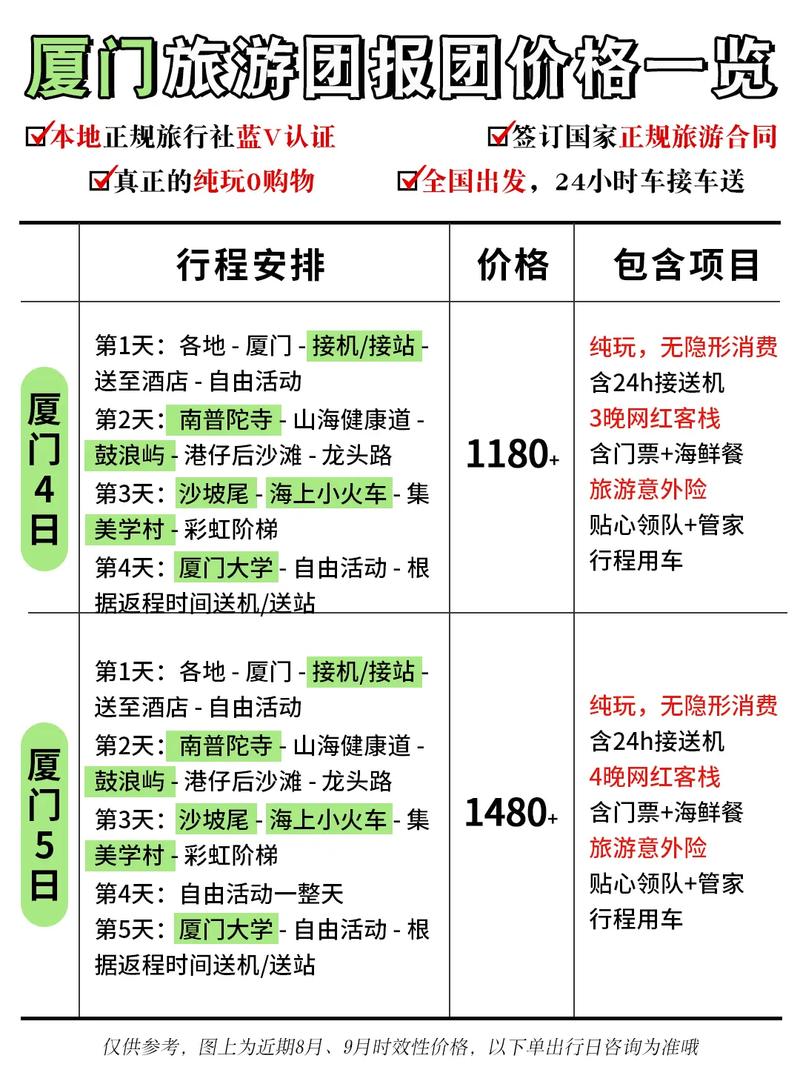 郑州到厦门飞机票费用查询(郑州到厦门的飞机票)-第6张图片-文史 郑州到厦门飞机票费用查询(郑州到厦门的飞机票)-第6张图片-文史