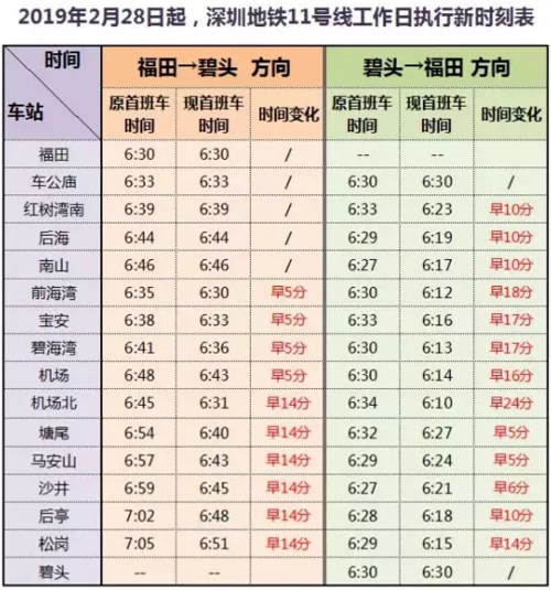 11号线末班车时间表(11号线末班车时间表嘉定北)-第3张图片-文史 11号线末班车时间表(11号线末班车时间表嘉定北)-第3张图片-文史