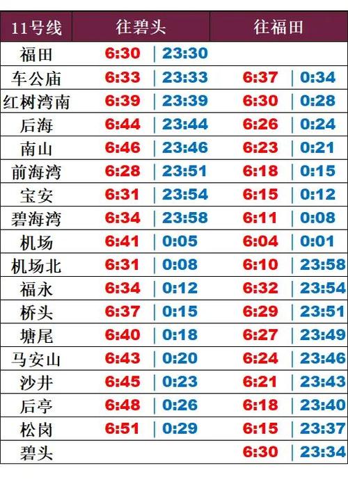 11号线末班车时间表(11号线末班车时间表嘉定北)-第4张图片-文史 11号线末班车时间表(11号线末班车时间表嘉定北)-第4张图片-文史