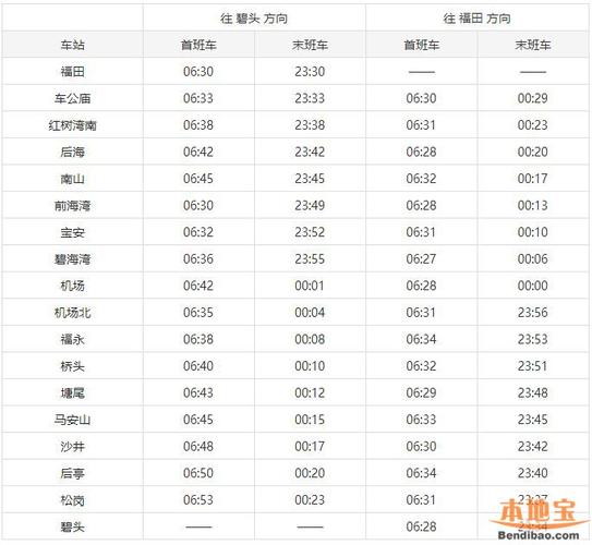 11号线末班车时间表(11号线末班车时间表嘉定北)-第5张图片-文史 11号线末班车时间表(11号线末班车时间表嘉定北)-第5张图片-文史