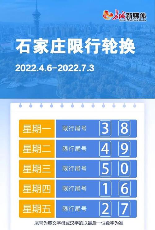 周四限行(周四限行是什么号)-第1张图片-文史 周四限行(周四限行是什么号)-第1张图片-文史