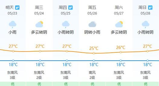 广南天气预报15天,广南天气预报15天查询结果表-第3张图片-文史 广南天气预报15天,广南天气预报15天查询结果表-第3张图片-文史
