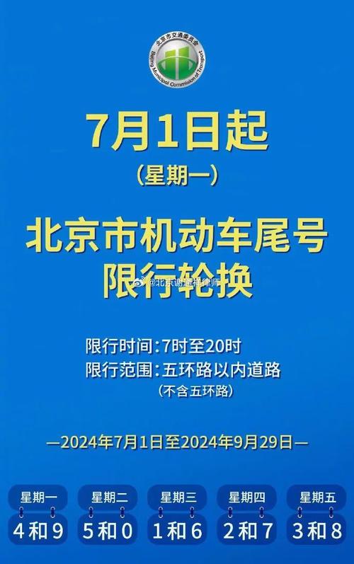 北京限行尾号限行,北京限行尾号限行标准-第4张图片-文史 北京限行尾号限行,北京限行尾号限行标准-第4张图片-文史