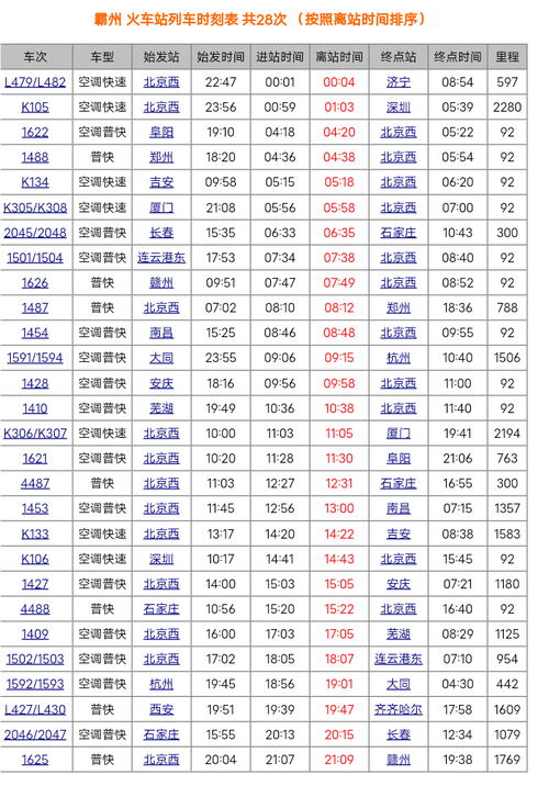 下载定州天气预报(下载定州天气预报app)-第7张图片-文史 下载定州天气预报(下载定州天气预报app)-第7张图片-文史