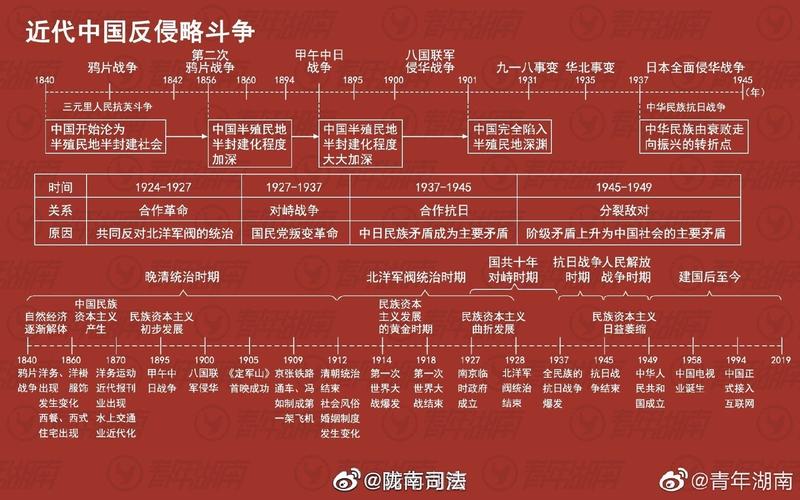 三国时期东吴的军事制度:世袭制是主要军事制度,东吴世袭领兵制-第2张图片-文史 三国时期东吴的军事制度:世袭制是主要军事制度,东吴世袭领兵制-第2张图片-文史