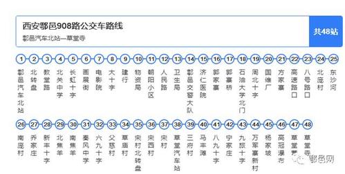 909路公交车路线时间表(平顶山到鲁山909路公交车路线时间表)-第8张图片-文史 909路公交车路线时间表(平顶山到鲁山909路公交车路线时间表)-第8张图片-文史