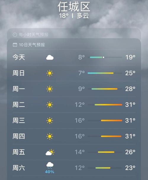 吉林白山抚松天气(吉林白山抚松天气预报7天)-第2张图片-文史 吉林白山抚松天气(吉林白山抚松天气预报7天)-第2张图片-文史