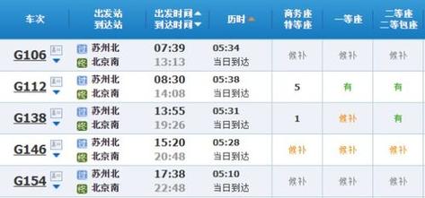 苏州到北京高铁,苏州到北京高铁几个小时-第4张图片-文史 苏州到北京高铁,苏州到北京高铁几个小时-第4张图片-文史