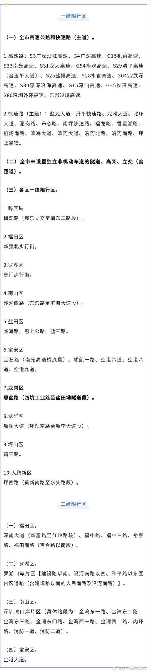 深圳限行吗(星期六日深圳限行吗)-第5张图片-文史 深圳限行吗(星期六日深圳限行吗)-第5张图片-文史