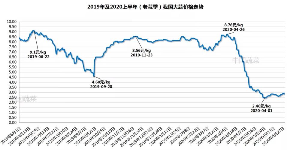 金乡县天气预报最新(金乡县天气预报最新天气预报)-第3张图片-文史 金乡县天气预报最新(金乡县天气预报最新天气预报)-第3张图片-文史