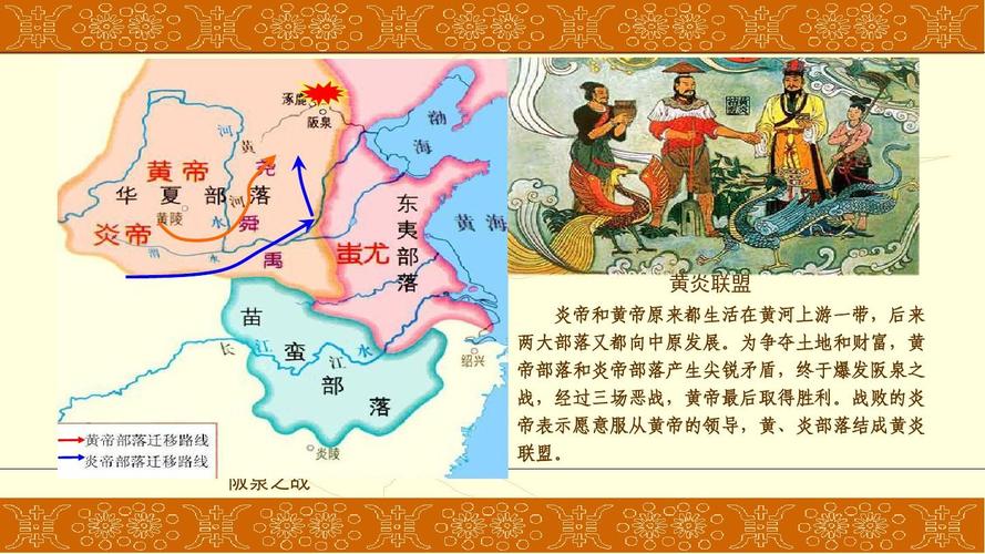 大禹和黄帝是什么关系,大禹是黄帝的几世孙-第7张图片-文史 大禹和黄帝是什么关系,大禹是黄帝的几世孙-第7张图片-文史