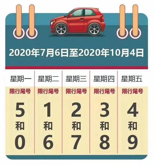 尾号0限号星期几,限行尾号0-第4张图片-文史 尾号0限号星期几,限行尾号0-第4张图片-文史