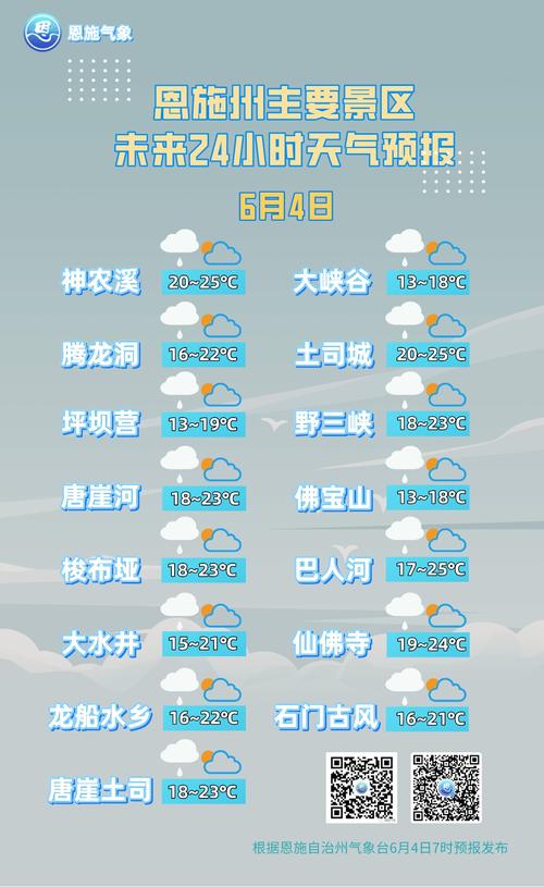 湖北恩施天气预警(湖北恩施天气预警最新)-第8张图片-文史 湖北恩施天气预警(湖北恩施天气预警最新)-第8张图片-文史
