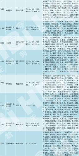 鹤壁限号几点到几点,鹤壁限号几点至几点-第5张图片-文史 鹤壁限号几点到几点,鹤壁限号几点至几点-第5张图片-文史