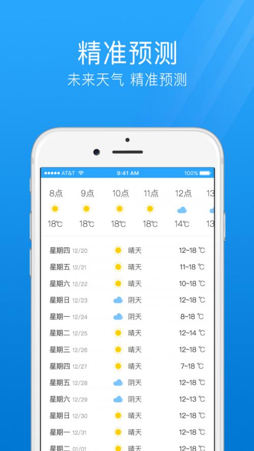 中国天气降雨量预测,中国天气降雨量预测图-第2张图片-文史 中国天气降雨量预测,中国天气降雨量预测图-第2张图片-文史
