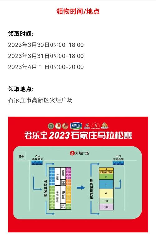 石家庄马拉松2023比赛时间,2021石家庄马拉松时间-第5张图片-文史 石家庄马拉松2023比赛时间,2021石家庄马拉松时间-第5张图片-文史
