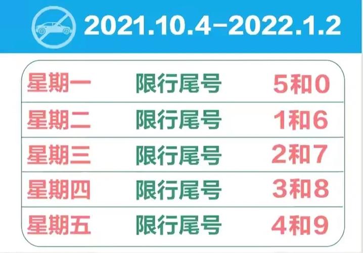 油电混合绿牌车限号吗(西安油电混合绿牌车限号吗)-第4张图片-文史 油电混合绿牌车限号吗(西安油电混合绿牌车限号吗)-第4张图片-文史
