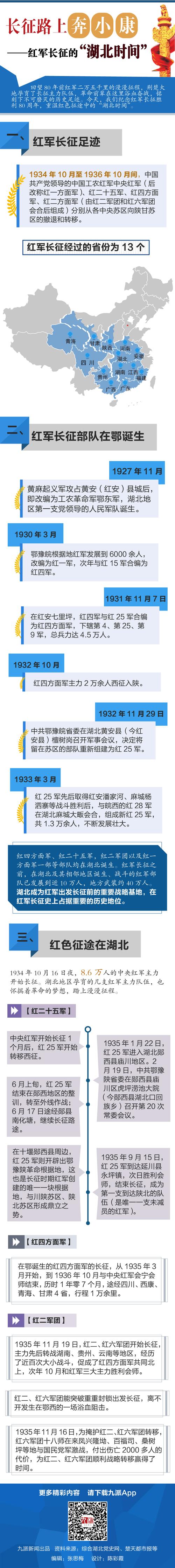 武昌起义什么时候发生,武昌起义什么时候发生的事情-第4张图片-文史 武昌起义什么时候发生,武昌起义什么时候发生的事情-第4张图片-文史