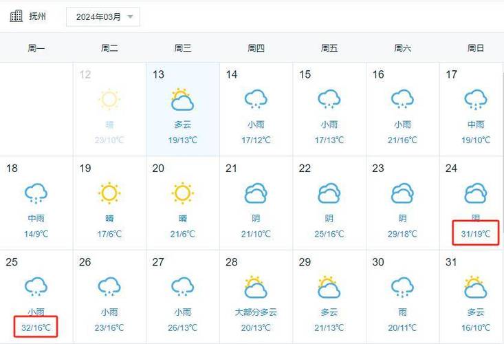 进贤天气预报7天,进贤天气预报7天准确
