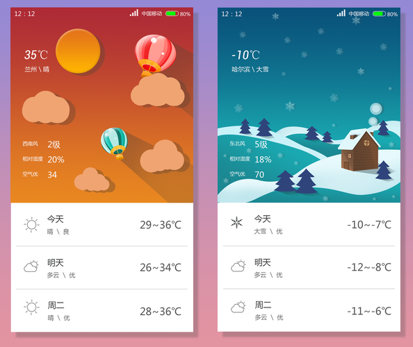 江西万年天气预报,江西万年天气预报一周天气预报-第3张图片-文史 江西万年天气预报,江西万年天气预报一周天气预报-第3张图片-文史