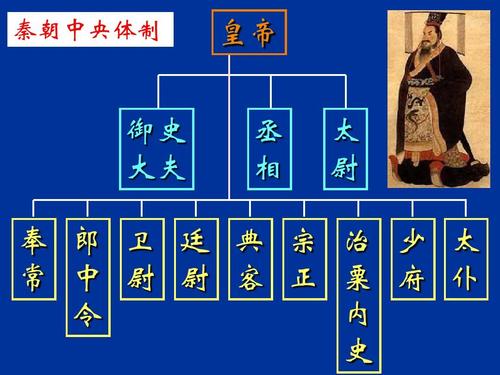 黄帝是最早的宗祖神,黄帝是什么族的始祖-第5张图片-文史 黄帝是最早的宗祖神,黄帝是什么族的始祖-第5张图片-文史