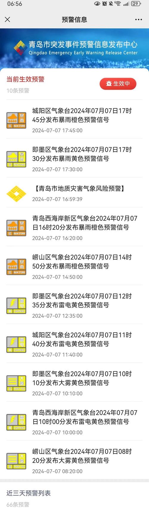崂山天气预报一周,崂山天气预报一周7天气温-第4张图片-文史 崂山天气预报一周,崂山天气预报一周7天气温-第4张图片-文史