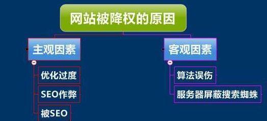 合肥新站区天气预报(合肥新站区天气预报7天)-第6张图片-文史 合肥新站区天气预报(合肥新站区天气预报7天)-第6张图片-文史