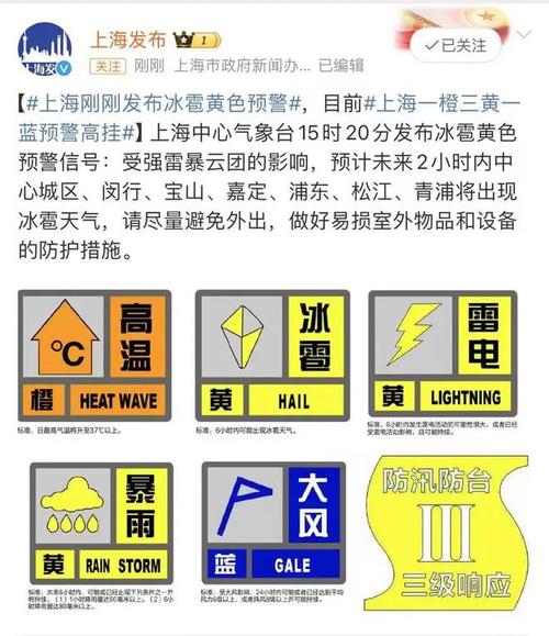 嘉定天气每小时报（嘉定天气预警）