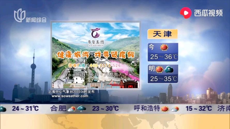 嘉定天气每小时报(嘉定天气预警)-第4张图片-文史 嘉定天气每小时报(嘉定天气预警)-第4张图片-文史
