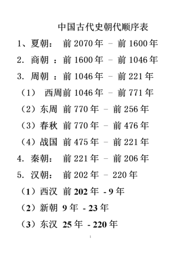 夏朝制度:夏朝土地制度有什么特点及表现形式,夏朝的土地所有制-第5张图片-文史 夏朝制度:夏朝土地制度有什么特点及表现形式,夏朝的土地所有制-第5张图片-文史