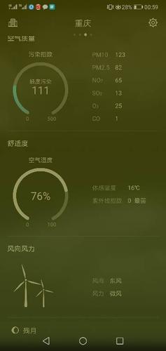 番禺天气预报湿度(番禺区天气预告)-第3张图片-文史 番禺天气预报湿度(番禺区天气预告)-第3张图片-文史