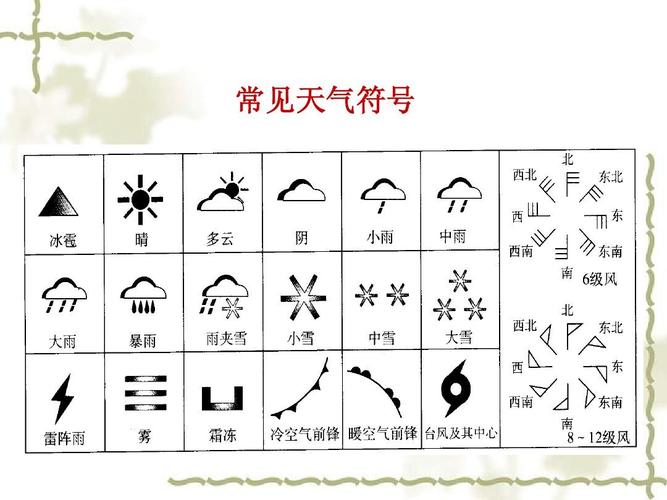番禺天气预报湿度(番禺区天气预告)-第7张图片-文史 番禺天气预报湿度(番禺区天气预告)-第7张图片-文史