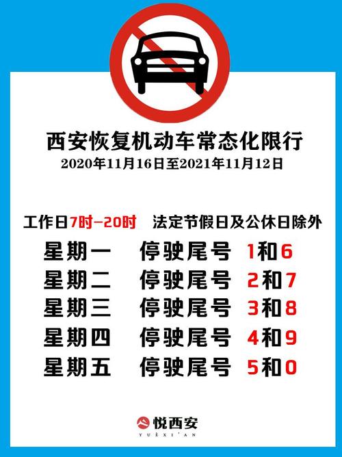 关于长安街限行的信息-第3张图片-文史 关于长安街限行的信息-第3张图片-文史