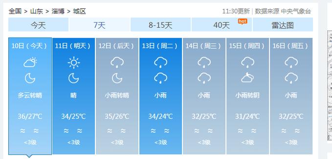 淄博未来15天天气,淄博未来15天天气预报-第5张图片-文史 淄博未来15天天气,淄博未来15天天气预报-第5张图片-文史