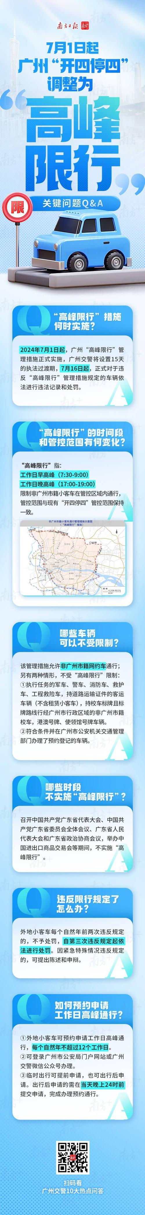 广州外地牌照限行规定(广州外地牌照限行规定可以申请几次)-第5张图片-文史 广州外地牌照限行规定(广州外地牌照限行规定可以申请几次)-第5张图片-文史