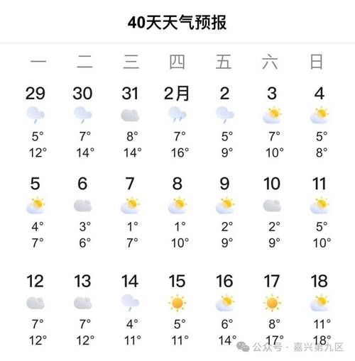 嘉兴未来十天气预报,嘉兴未来几天天气-第2张图片-文史 嘉兴未来十天气预报,嘉兴未来几天天气-第2张图片-文史