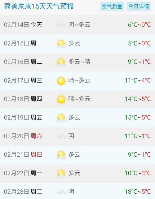 嘉兴未来十天气预报,嘉兴未来几天天气-第4张图片-文史 嘉兴未来十天气预报,嘉兴未来几天天气-第4张图片-文史