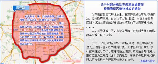 外地车去北京限行时间和范围,外地车去北京限行时间和范围图