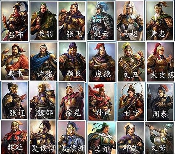 三国五虎上将排名,三国五虎上将排名口诀-第3张图片-文史 三国五虎上将排名,三国五虎上将排名口诀-第3张图片-文史