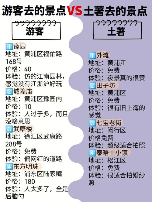 上海能进吗现在,上海可以进去吗现在-第6张图片-文史 上海能进吗现在,上海可以进去吗现在-第6张图片-文史