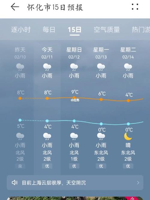 湖南怀化天气30天,湖南怀化天气30天天气预报-第4张图片-文史 湖南怀化天气30天,湖南怀化天气30天天气预报-第4张图片-文史