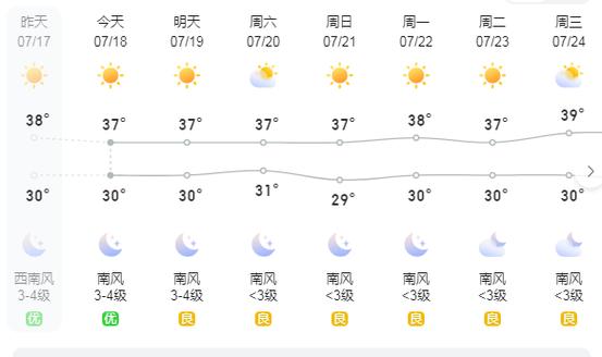 长沙天气湿度查询,长沙天气相对湿度-第3张图片-文史 长沙天气湿度查询,长沙天气相对湿度-第3张图片-文史