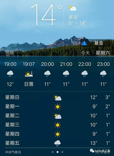 青海8月份天气温度(青海8月份天气预报20天)-第6张图片-文史 青海8月份天气温度(青海8月份天气预报20天)-第6张图片-文史