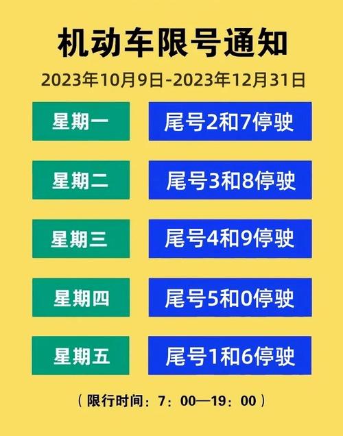 秦皇岛限行(秦皇岛限行号)-第4张图片-文史 秦皇岛限行(秦皇岛限行号)-第4张图片-文史