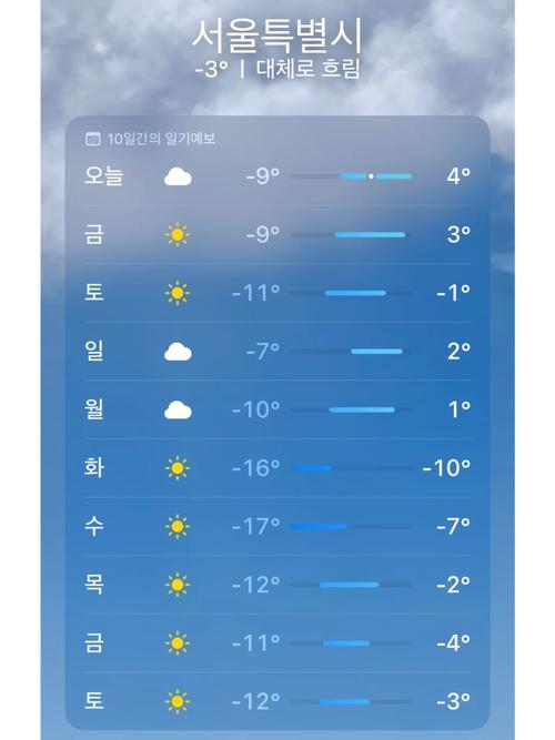湖北江陵天气预报,尿酸高毛肚能不能吃-第6张图片-文史 湖北江陵天气预报,尿酸高毛肚能不能吃-第6张图片-文史