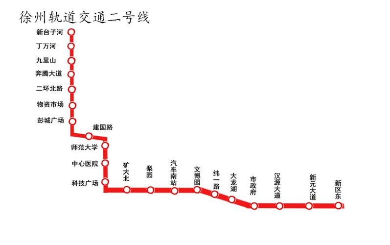 徐州地铁2号线站点明细,徐州地铁2号线站点明细表最新-第2张图片-文史 徐州地铁2号线站点明细,徐州地铁2号线站点明细表最新-第2张图片-文史