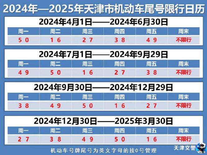 天津市限行外地车区域和时间,外地牌照在天津几点限行-第5张图片-文史 天津市限行外地车区域和时间,外地牌照在天津几点限行-第5张图片-文史