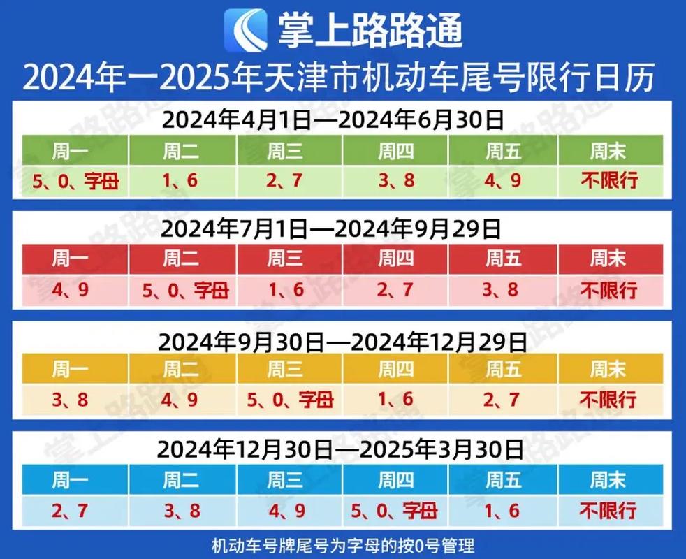 天津市限行外地车区域和时间,外地牌照在天津几点限行-第6张图片-文史 天津市限行外地车区域和时间,外地牌照在天津几点限行-第6张图片-文史