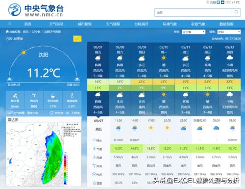 世界天气预报下载（世界天气预报下载最新版）